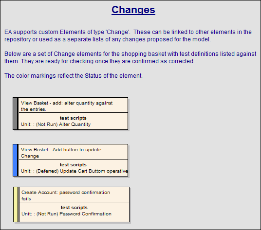 maintenance diagram2